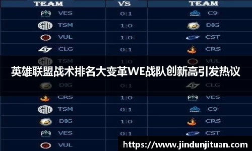 英雄联盟战术排名大变革WE战队创新高引发热议