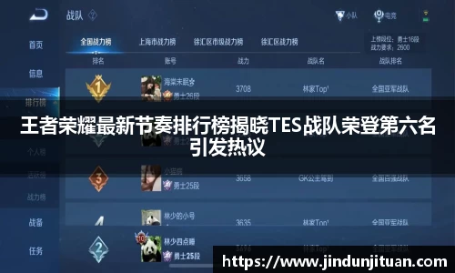 王者荣耀最新节奏排行榜揭晓TES战队荣登第六名引发热议