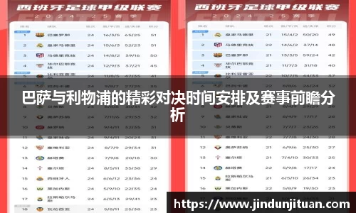 巴萨与利物浦的精彩对决时间安排及赛事前瞻分析