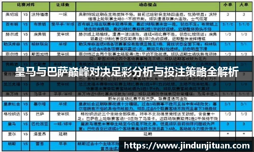 皇马与巴萨巅峰对决足彩分析与投注策略全解析