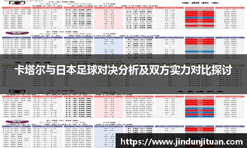卡塔尔与日本足球对决分析及双方实力对比探讨